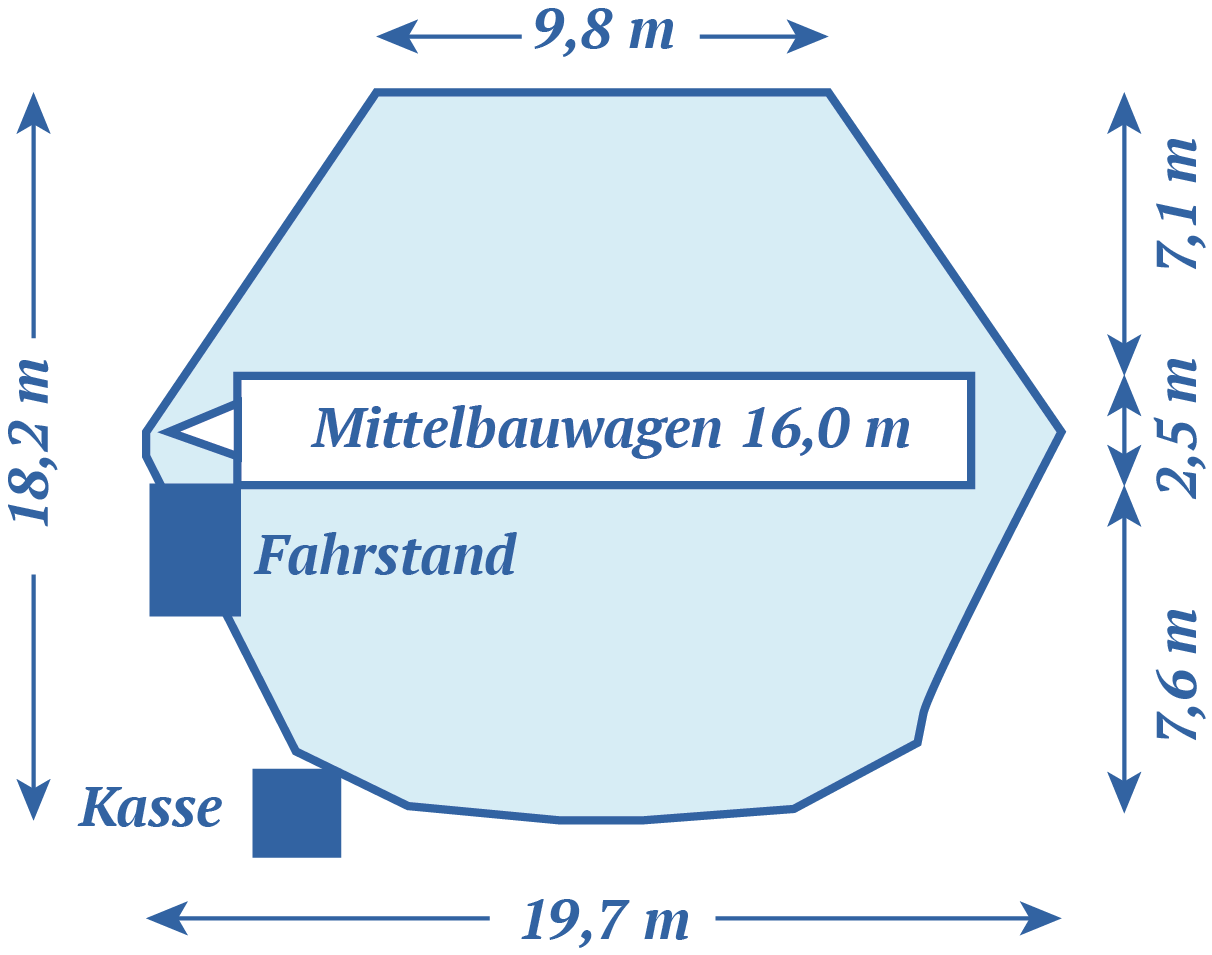 TROIKA - Der Musikexpress SKIZZE